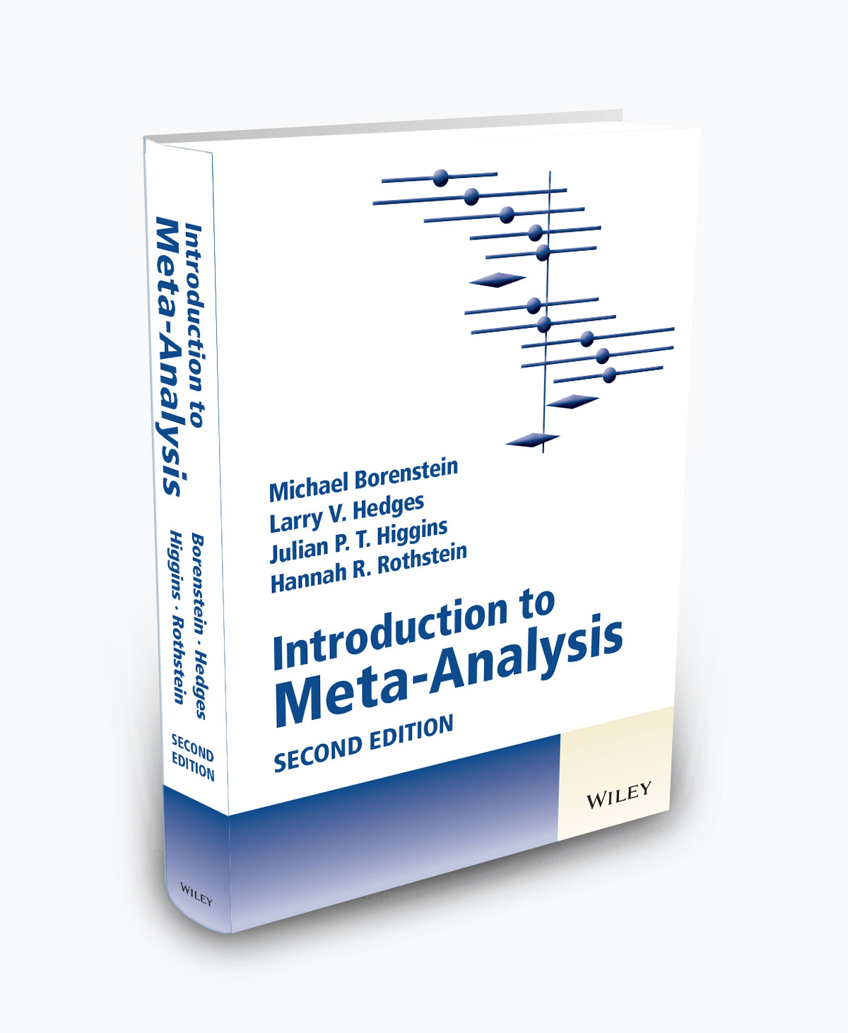 Introduction to Meta-Analyses
